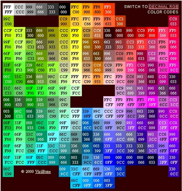 Bảng màu Hex/HTML