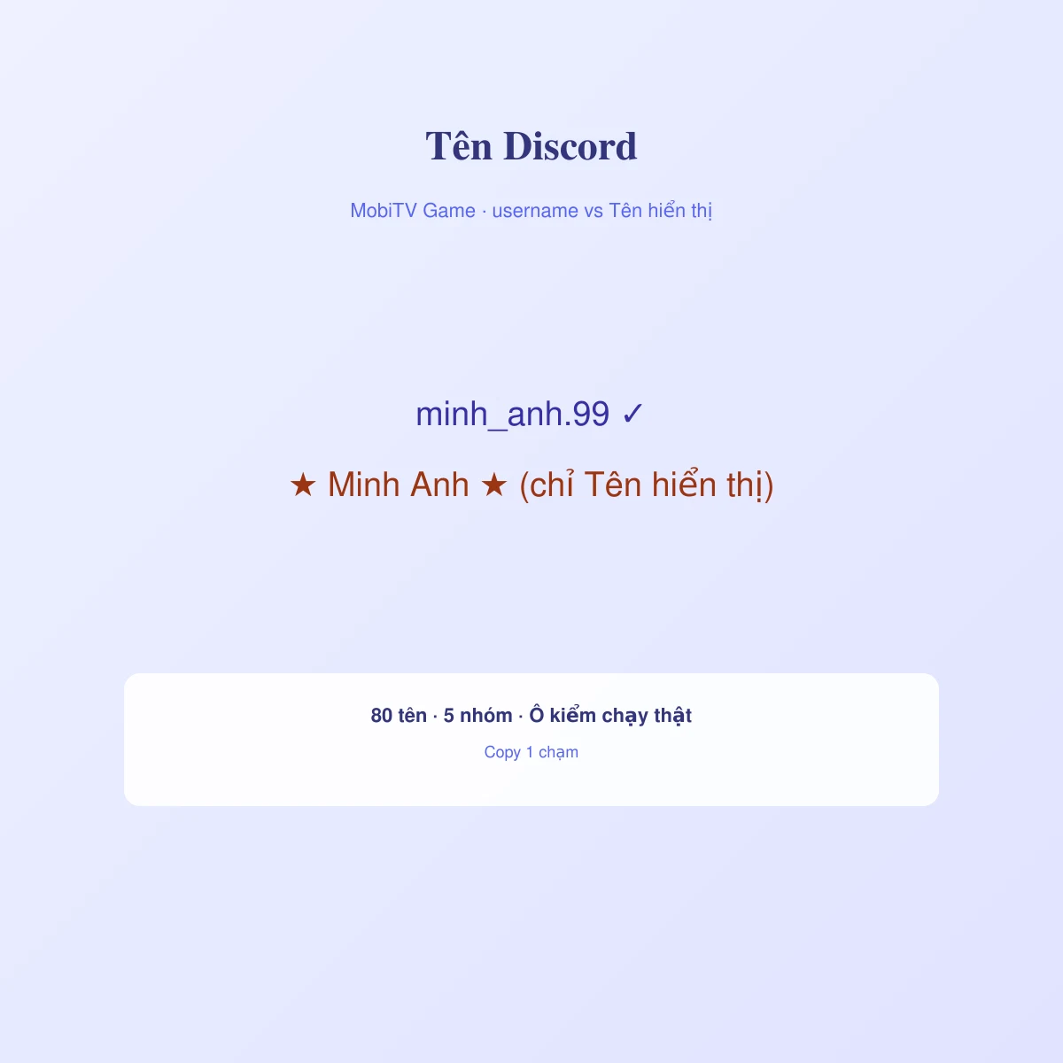 Tên Discord: username chỉ chữ thường số, Tên hiển thị nhận kí hiệu trang trí